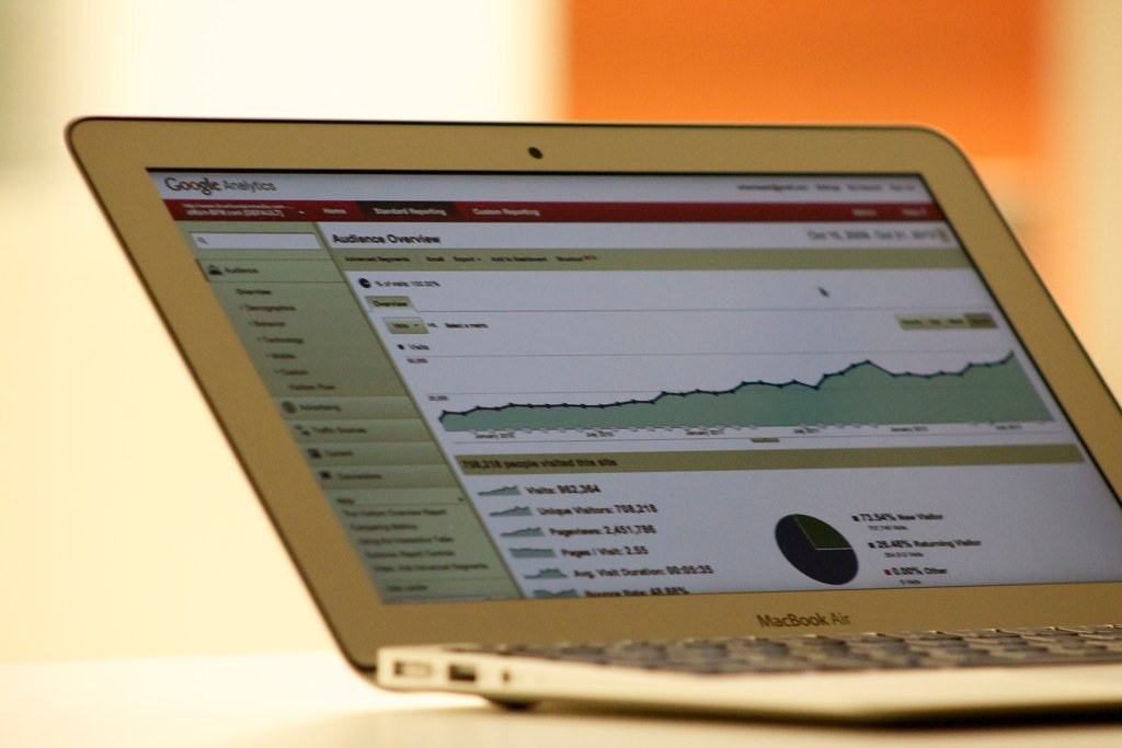 Nahaufnahme eines Laptop-Bildschirms mit einem Analyse-Dashboard: aufsteigende Performance-Kurve, Besucherzahlen und Kreisdiagramm, mit geringer Schärfentiefe